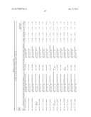 METHODS FOR QUANTITATING SMALL RNA MOLECULES diagram and image