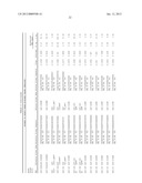 METHODS FOR QUANTITATING SMALL RNA MOLECULES diagram and image