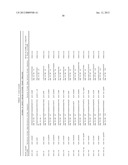 METHODS FOR QUANTITATING SMALL RNA MOLECULES diagram and image