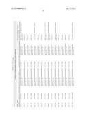 METHODS FOR QUANTITATING SMALL RNA MOLECULES diagram and image