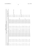 METHODS FOR QUANTITATING SMALL RNA MOLECULES diagram and image