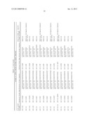 METHODS FOR QUANTITATING SMALL RNA MOLECULES diagram and image