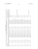 METHODS FOR QUANTITATING SMALL RNA MOLECULES diagram and image