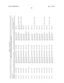 METHODS FOR QUANTITATING SMALL RNA MOLECULES diagram and image