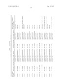 METHODS FOR QUANTITATING SMALL RNA MOLECULES diagram and image