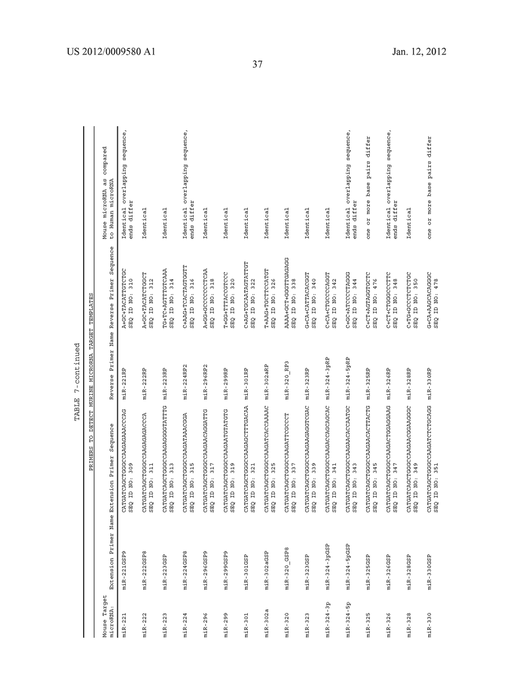 METHODS FOR QUANTITATING SMALL RNA MOLECULES - diagram, schematic, and image 41