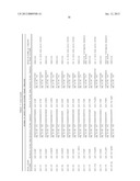 METHODS FOR QUANTITATING SMALL RNA MOLECULES diagram and image