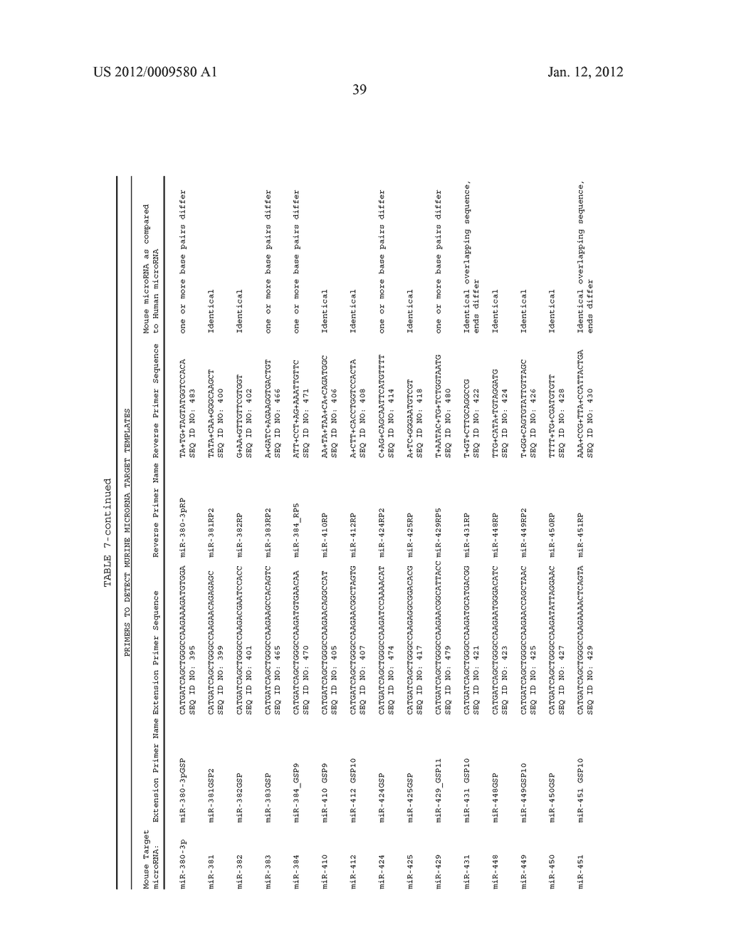 METHODS FOR QUANTITATING SMALL RNA MOLECULES - diagram, schematic, and image 43