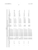 METHODS FOR QUANTITATING SMALL RNA MOLECULES diagram and image