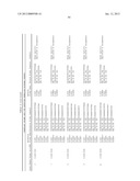 METHODS FOR QUANTITATING SMALL RNA MOLECULES diagram and image