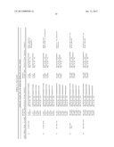 METHODS FOR QUANTITATING SMALL RNA MOLECULES diagram and image