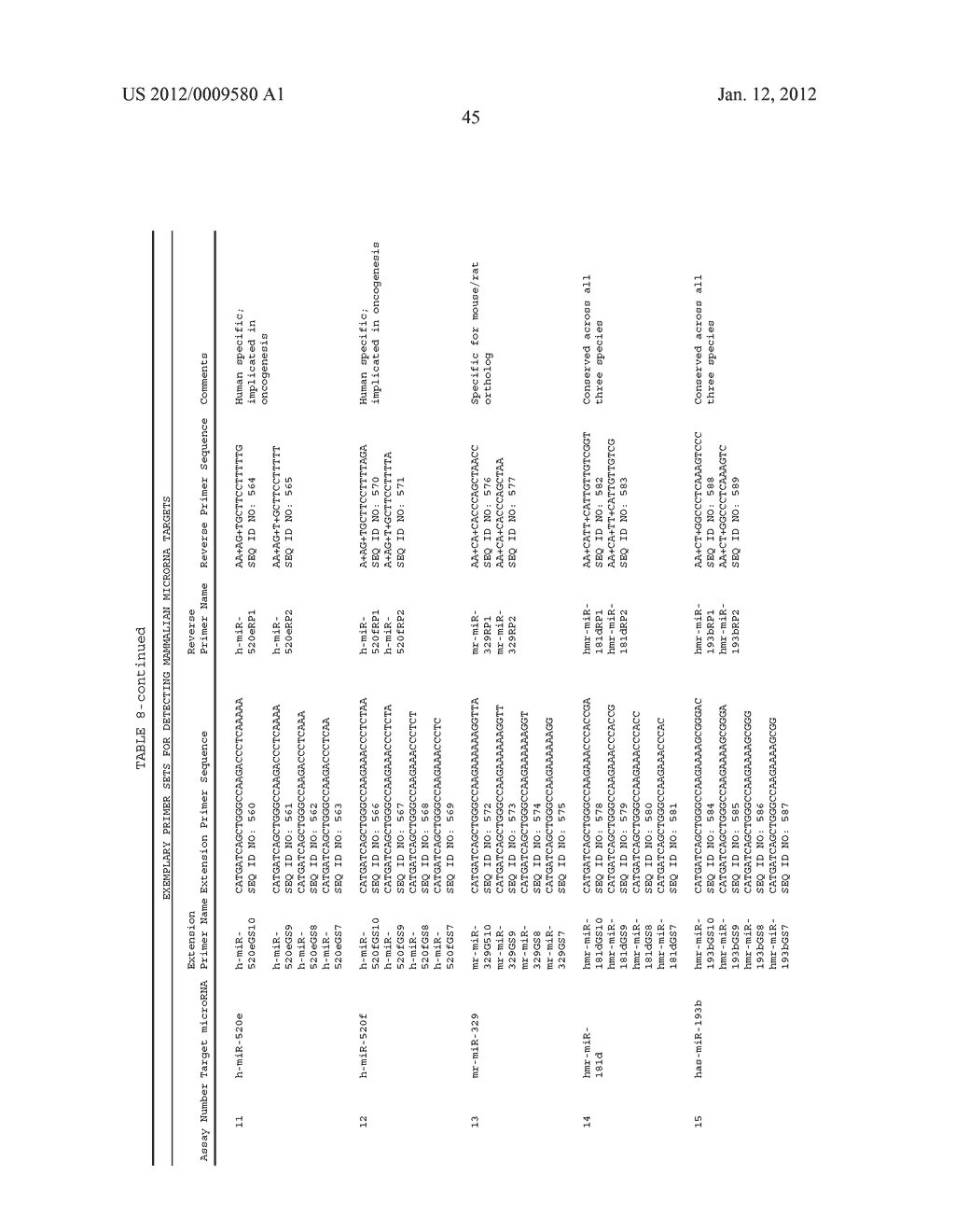 METHODS FOR QUANTITATING SMALL RNA MOLECULES - diagram, schematic, and image 49