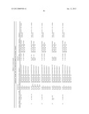 METHODS FOR QUANTITATING SMALL RNA MOLECULES diagram and image