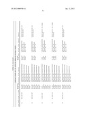 METHODS FOR QUANTITATING SMALL RNA MOLECULES diagram and image