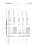 METHODS FOR QUANTITATING SMALL RNA MOLECULES diagram and image