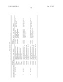 METHODS FOR QUANTITATING SMALL RNA MOLECULES diagram and image