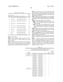 METHODS FOR QUANTITATING SMALL RNA MOLECULES diagram and image