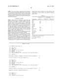 METHOD FOR DETECTING AND QUNANTIFYING ENDOGENOUS WHEAT DNA SEQUENCE diagram and image