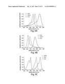 SUB-DIFFRACTION IMAGE RESOLUTION AND OTHER IMAGING TECHNIQUES diagram and image