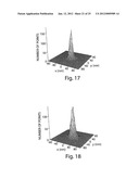 SUB-DIFFRACTION IMAGE RESOLUTION AND OTHER IMAGING TECHNIQUES diagram and image