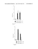 USE OF GRF1 PROTEIN  FOR SCREENING MOLECULES diagram and image