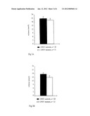 USE OF GRF1 PROTEIN  FOR SCREENING MOLECULES diagram and image