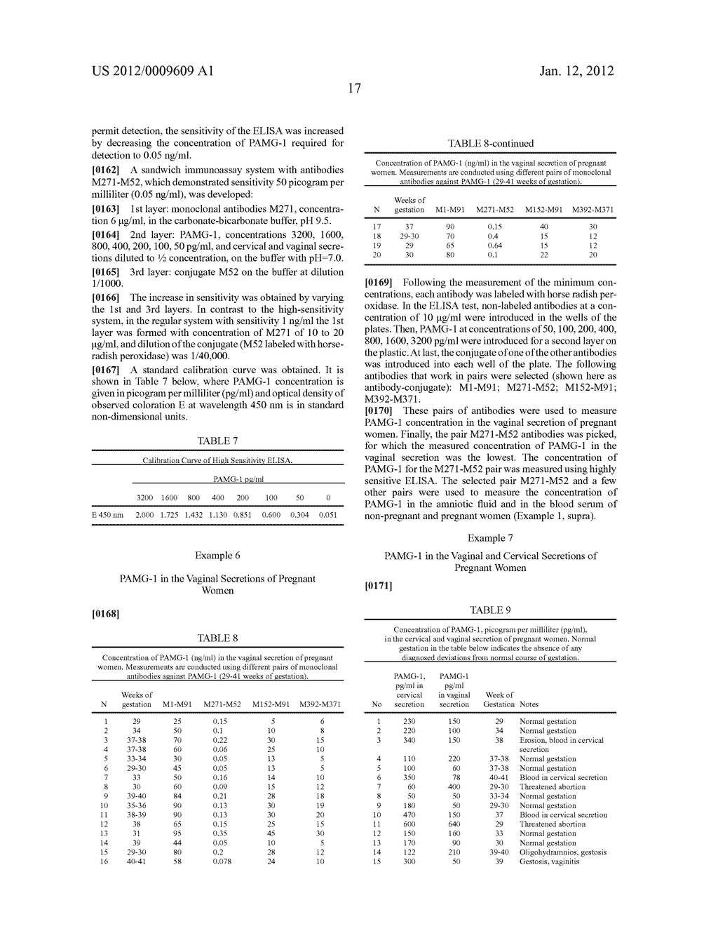 DEVICES AND METHODS FOR DETECTING AMNIOTIC FLUID IN VAGINAL SECRETIONS - diagram, schematic, and image 19