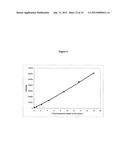 THYROGLOBULIN QUANTITATION BY MASS SPECTROMETRY diagram and image