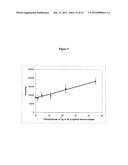 THYROGLOBULIN QUANTITATION BY MASS SPECTROMETRY diagram and image