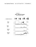 DETECTION OF OLIGOSACCHARIDES diagram and image