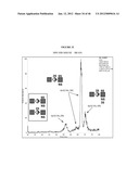 DETECTION OF OLIGOSACCHARIDES diagram and image