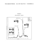 DETECTION OF OLIGOSACCHARIDES diagram and image