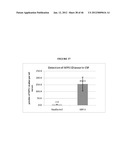 DETECTION OF OLIGOSACCHARIDES diagram and image