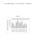 DETECTION OF OLIGOSACCHARIDES diagram and image