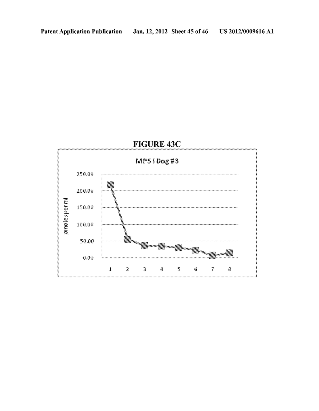 DETECTION OF OLIGOSACCHARIDES - diagram, schematic, and image 46