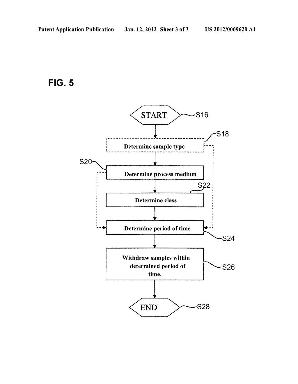 Method for Reducing Entrainment in a Staining Device - diagram, schematic, and image 04