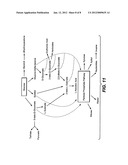 Metabolically Engineered Bacterial Strains Having Non-Functional     Endogenous Gluconate Transporters diagram and image