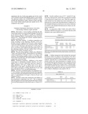 Metabolically Engineered Bacterial Strains Having Non-Functional     Endogenous Gluconate Transporters diagram and image