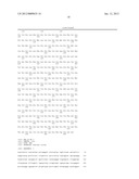 Metabolically Engineered Bacterial Strains Having Non-Functional     Endogenous Gluconate Transporters diagram and image