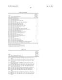 CHEMICALLY MODIFIED CARBONIC ANHYDRASES USEFUL IN CARBON CAPTURE SYSTEMS diagram and image