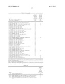 CHEMICALLY MODIFIED CARBONIC ANHYDRASES USEFUL IN CARBON CAPTURE SYSTEMS diagram and image