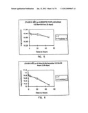 THERMOSTABLE LUCIFERASES AND METHODS OF PRODUCTION diagram and image