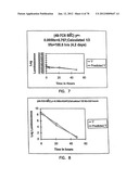 THERMOSTABLE LUCIFERASES AND METHODS OF PRODUCTION diagram and image