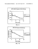 THERMOSTABLE LUCIFERASES AND METHODS OF PRODUCTION diagram and image