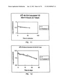 THERMOSTABLE LUCIFERASES AND METHODS OF PRODUCTION diagram and image