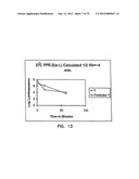 THERMOSTABLE LUCIFERASES AND METHODS OF PRODUCTION diagram and image