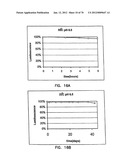 THERMOSTABLE LUCIFERASES AND METHODS OF PRODUCTION diagram and image