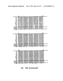 THERMOSTABLE LUCIFERASES AND METHODS OF PRODUCTION diagram and image