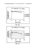 THERMOSTABLE LUCIFERASES AND METHODS OF PRODUCTION diagram and image