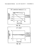 THERMOSTABLE LUCIFERASES AND METHODS OF PRODUCTION diagram and image